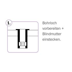 Zeichnung-Blindmutter-Typ-BM-Montageanleitung