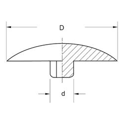 Zeichnung-Abdeckkappe-Typ-ATX-fuer-Torx